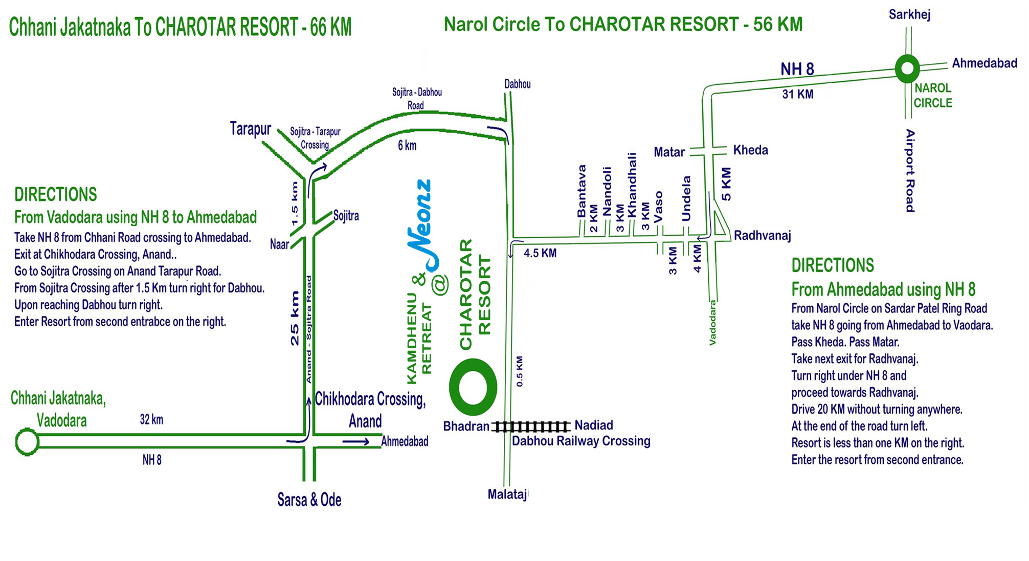Both Directional Map copy copy